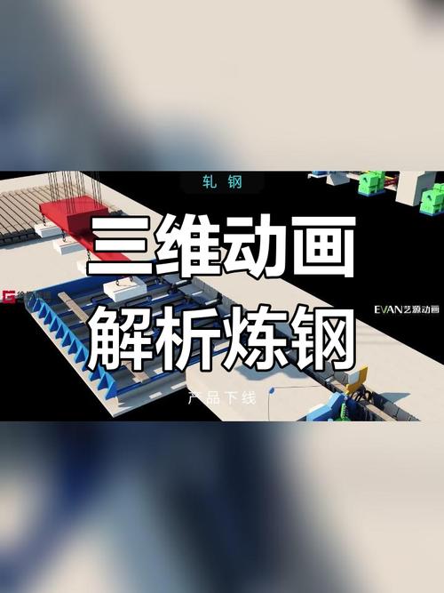 轧钢技巧-图1 轧钢技巧-图1