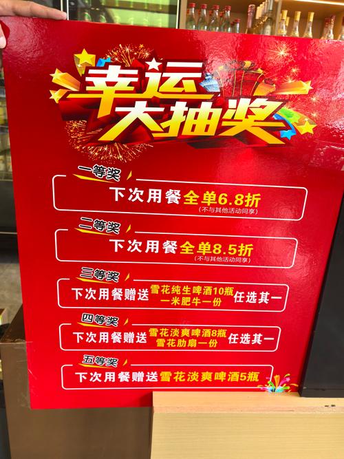 创意抽奖奖品-图3