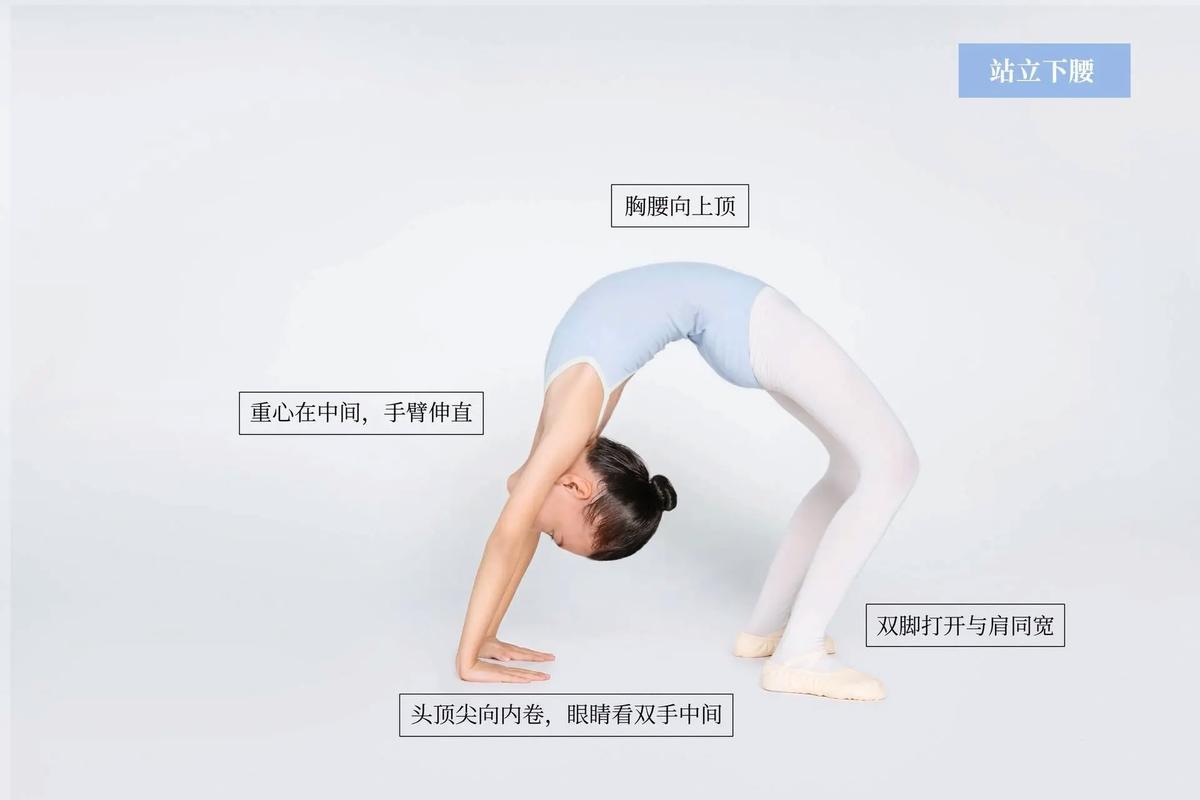 跳舞转腰技巧-图3