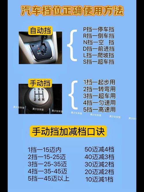 货车摆正技巧-图2