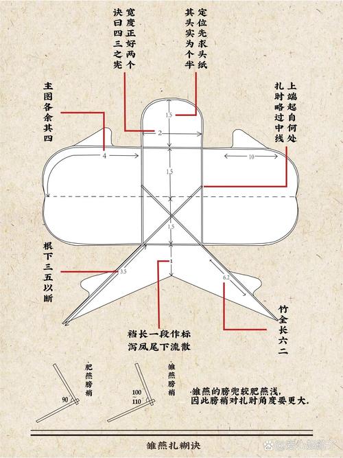 风筝拉线技巧-图3