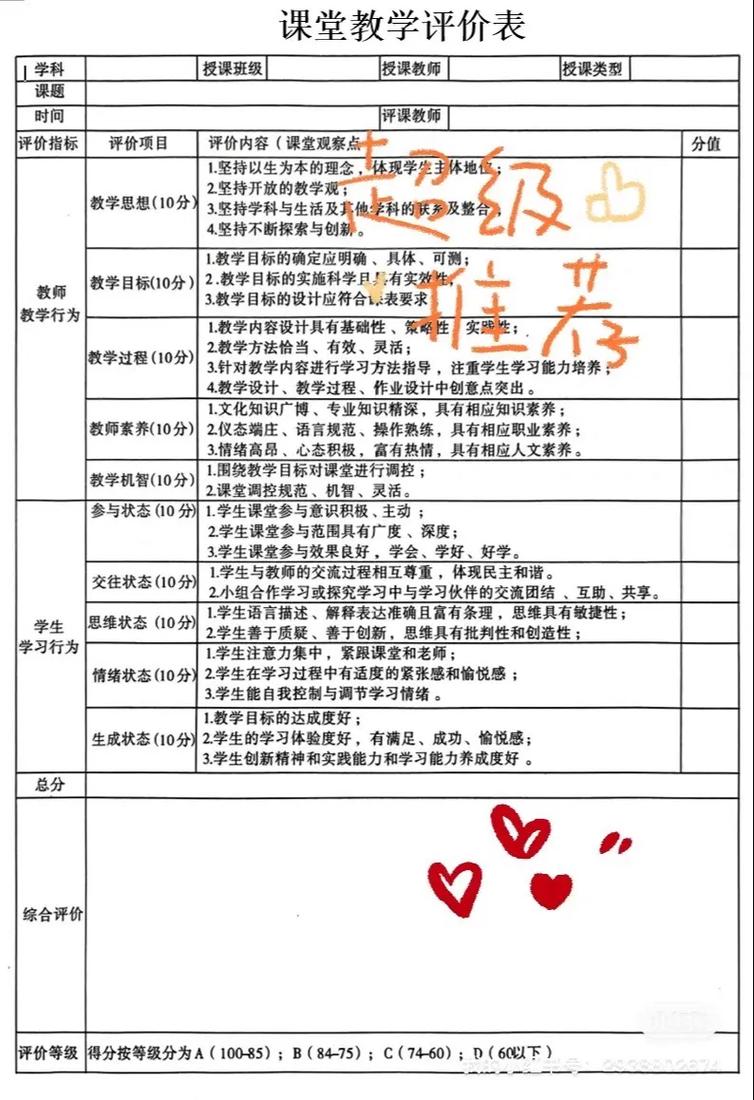教师课堂评价技巧-图2