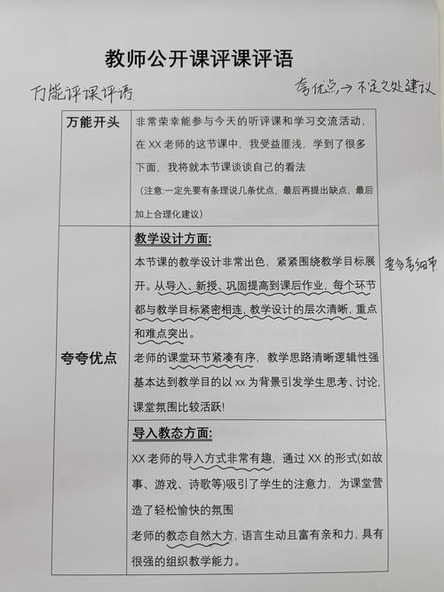 教师课堂评价技巧-图1 教师课堂评价技巧-图1