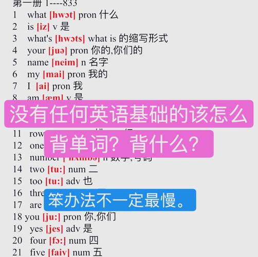 三年级背单词技巧-图1 三年级背单词技巧-图1