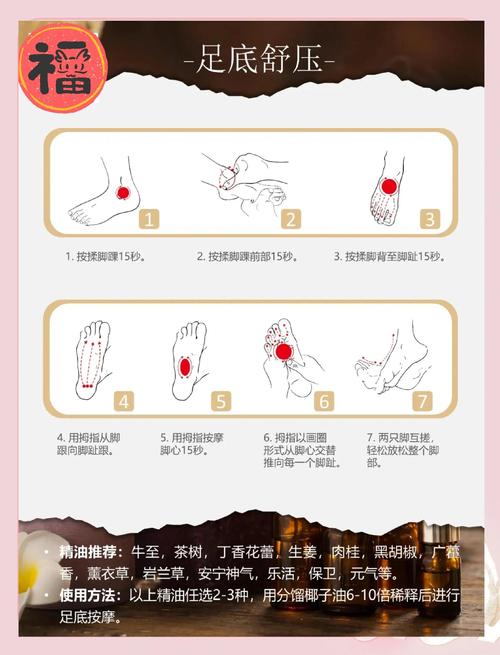 沐足公关技巧-图2 沐足公关技巧-图2