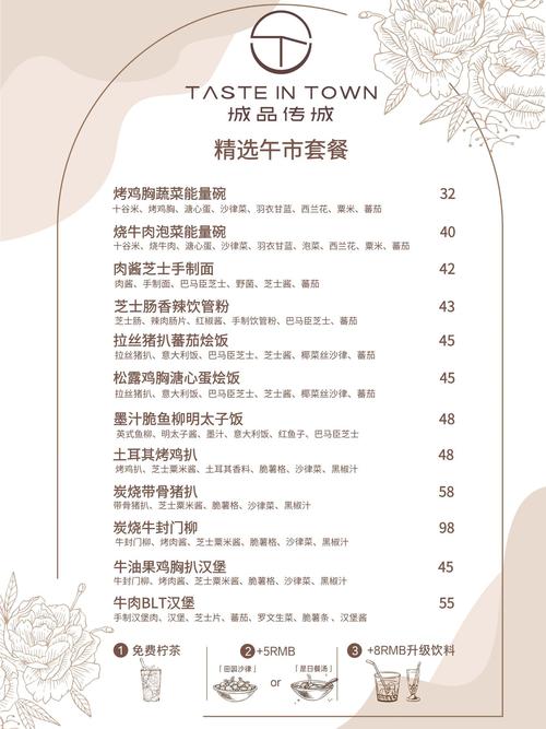 有创意的套餐组合名字-图1 有创意的套餐组合名字-图1