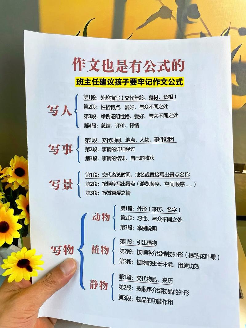 小学记叙文技巧-图3 小学记叙文技巧-图3