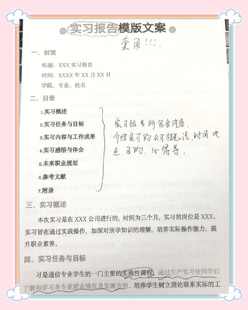 作报告技巧-图3