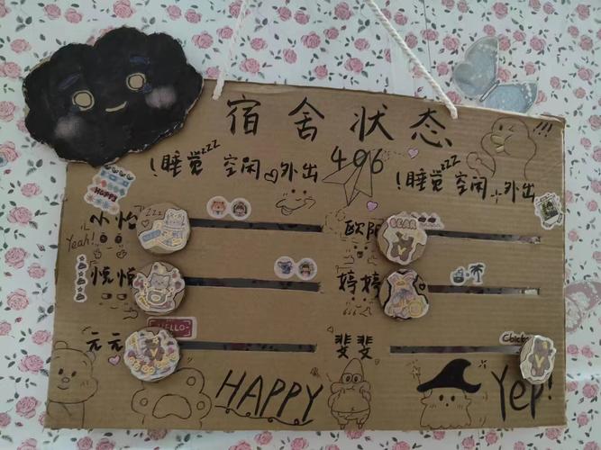 宿舍标识牌创意-图1 宿舍标识牌创意-图1