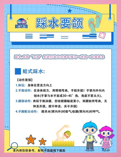 原地踩水技巧图解-图1 原地踩水技巧图解-图1