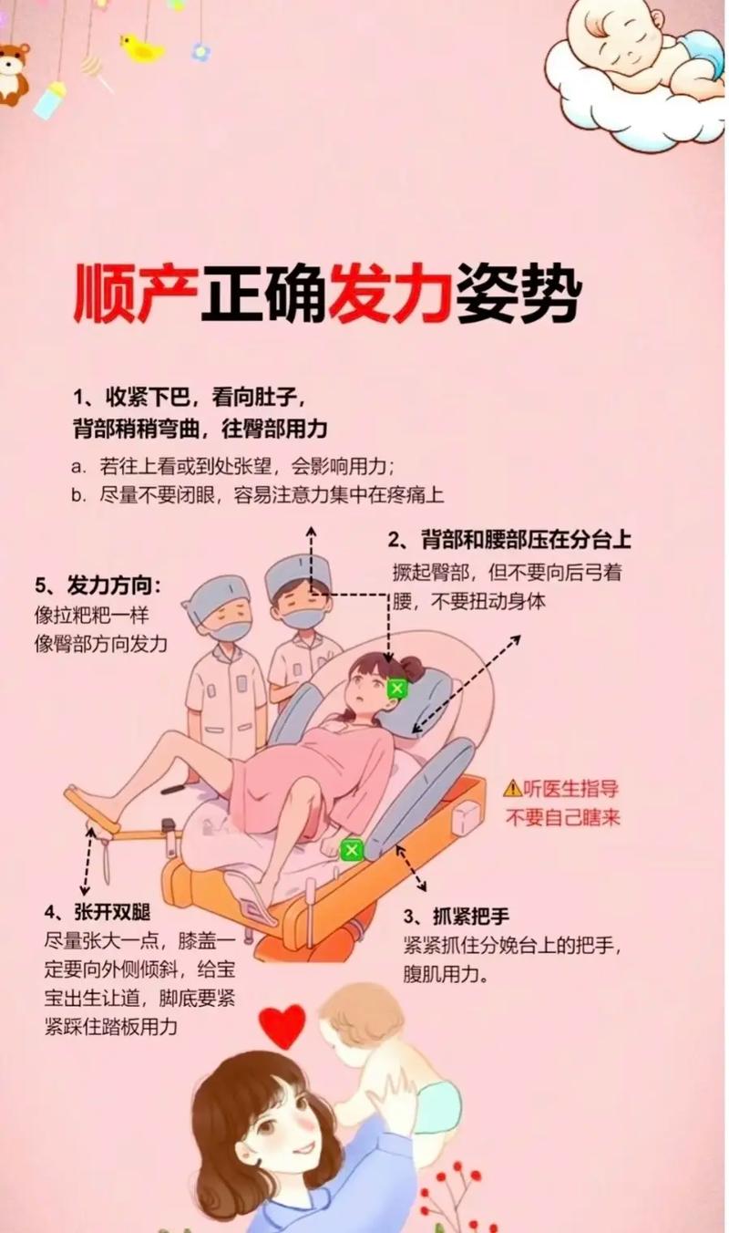 孕妇顺产技巧-图2 孕妇顺产技巧-图2