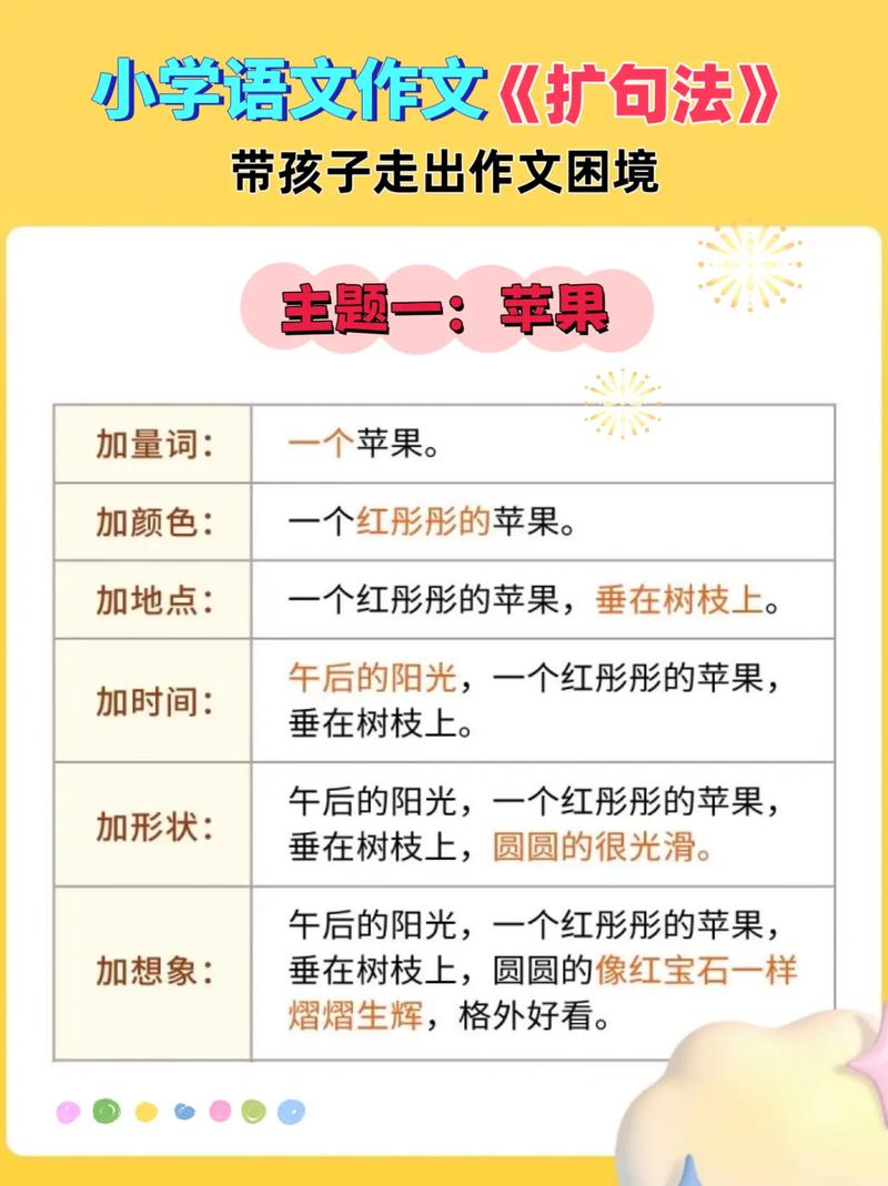 小学生诗歌写作技巧-图2