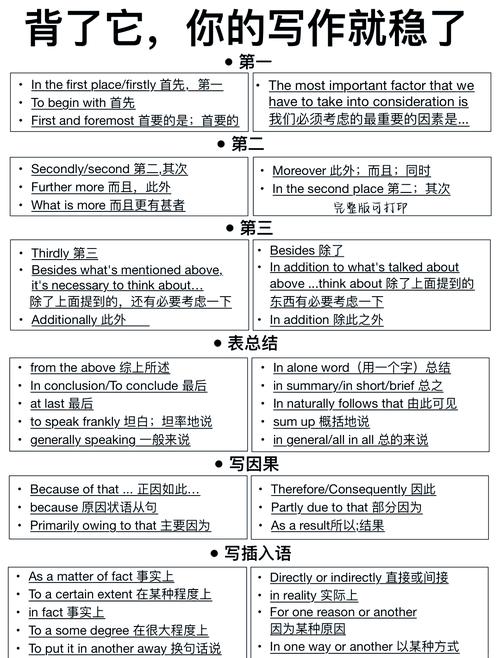 即兴英文演讲技巧-图3