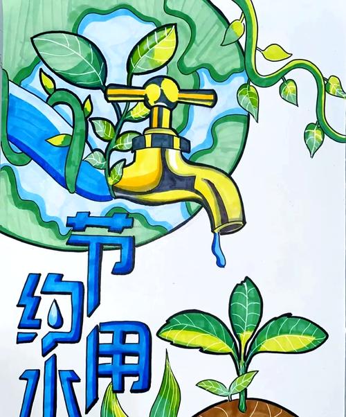 如何用图形创意海报唤醒节水意识？-图1