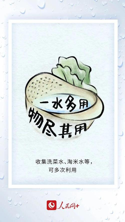 如何用图形创意海报唤醒节水意识？-图3