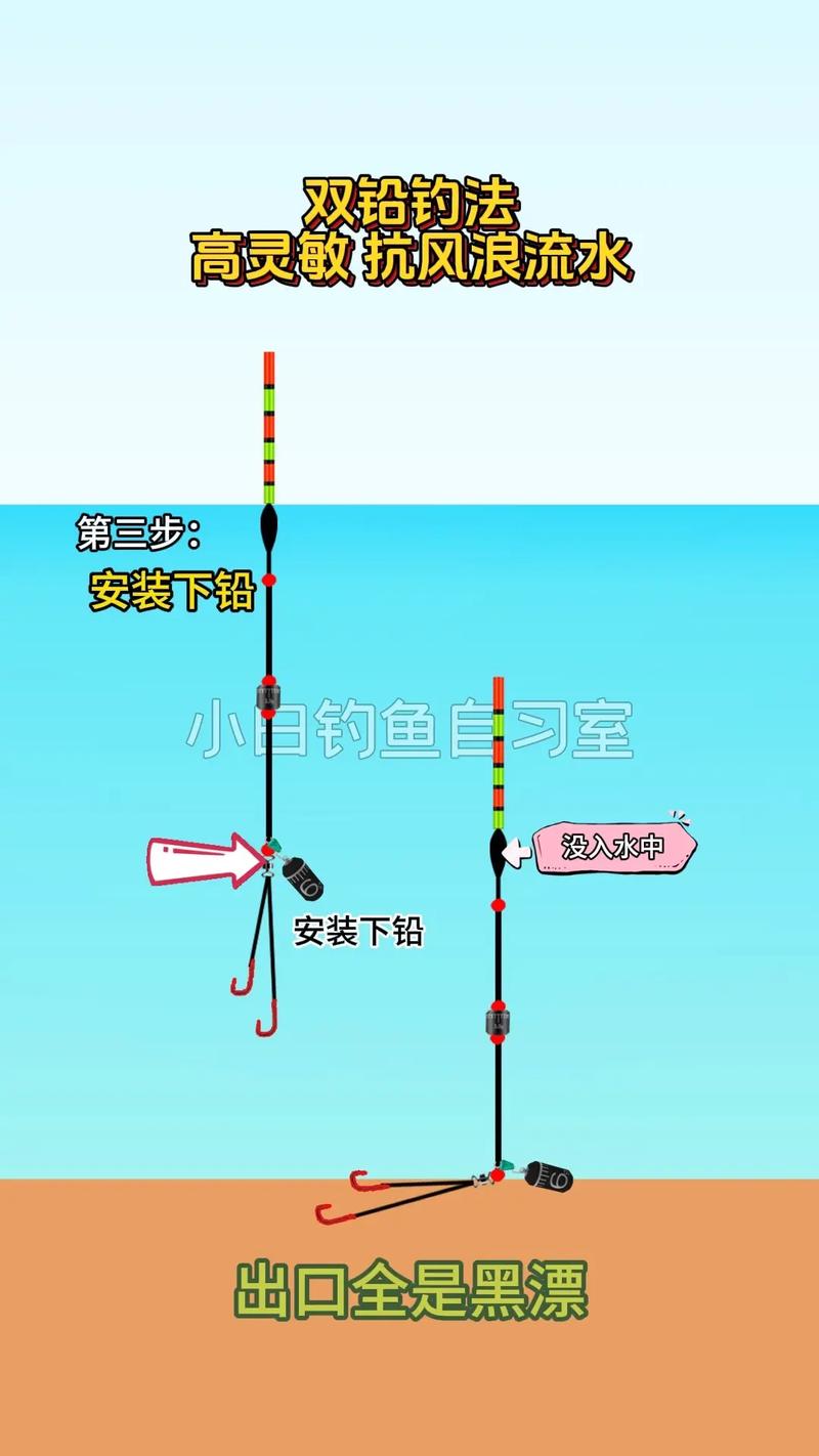 钓鱼吃口轻看漂技巧-图2