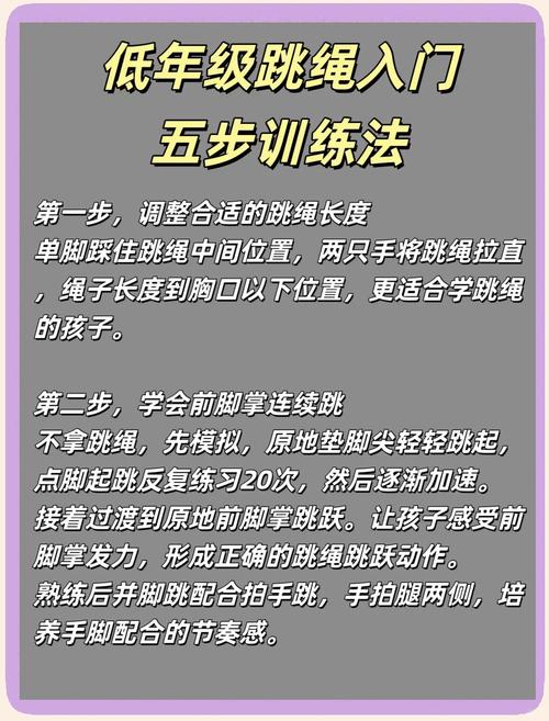 儿童培训教学技巧-图1