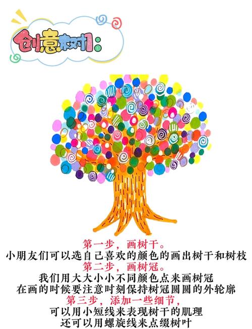 有创意的树-图2 有创意的树-图2