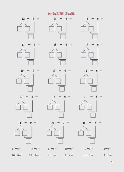 20以内进位技巧,20以内进位加口诀-图1 20以内进位技巧,20以内进位加口诀-图1