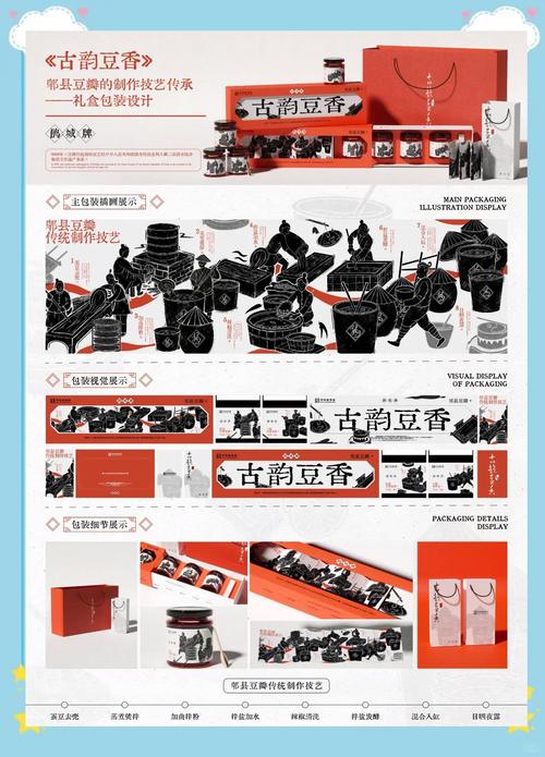 包装创意大赛，包装创意大赛官网-图1