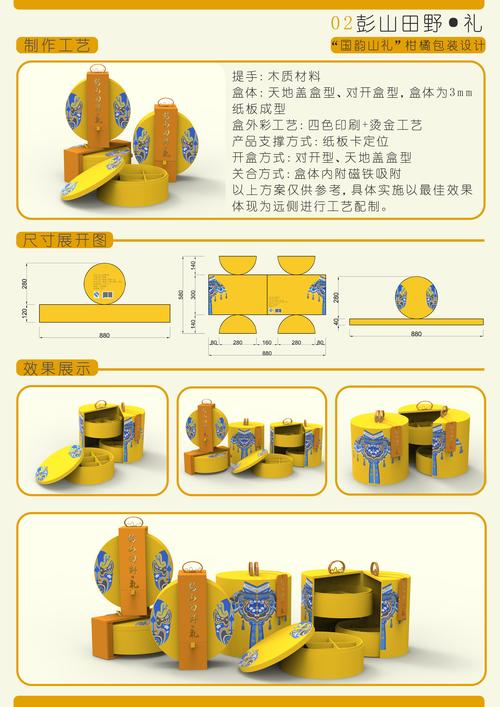 包装创意大赛，包装创意大赛官网-图2