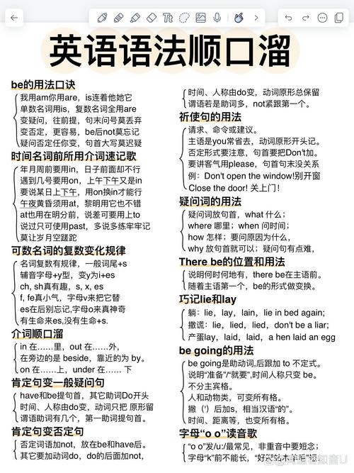 新六级技巧,六级技巧口诀10句话-图1 新六级技巧,六级技巧口诀10句话-图1