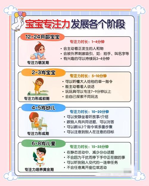 小班常规培养技巧-图2