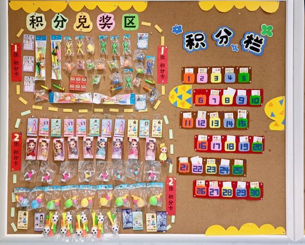 幼儿园评比栏创意图片,幼儿园评比栏创意图片大全-图2 幼儿园评比栏创意图片,幼儿园评比栏创意图片大全-图2
