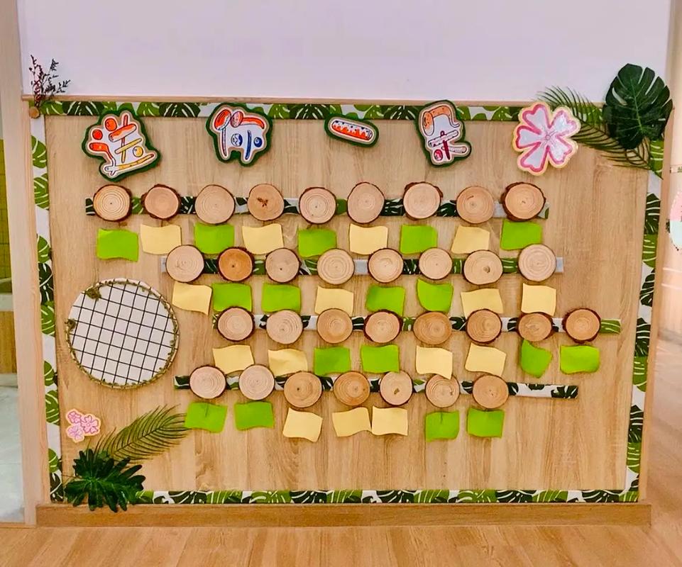 幼儿园评比栏创意图片,幼儿园评比栏创意图片大全-图3 幼儿园评比栏创意图片,幼儿园评比栏创意图片大全-图3