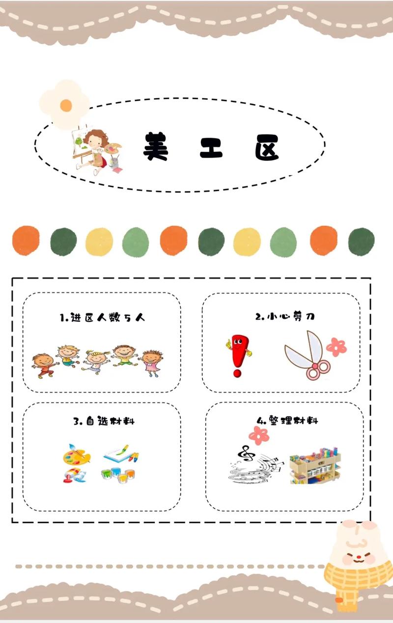 创意区指导要点如何有效激发幼儿创造力？-图1