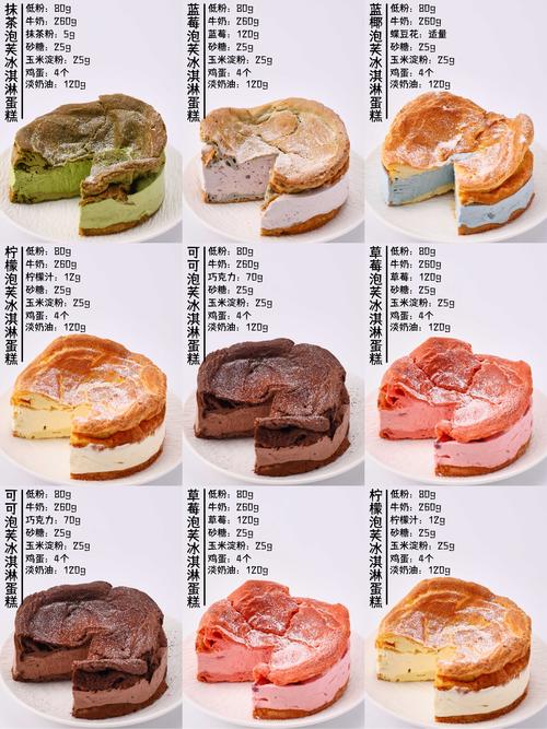 创意点心做法大全，创意点心做法大全图片-图3