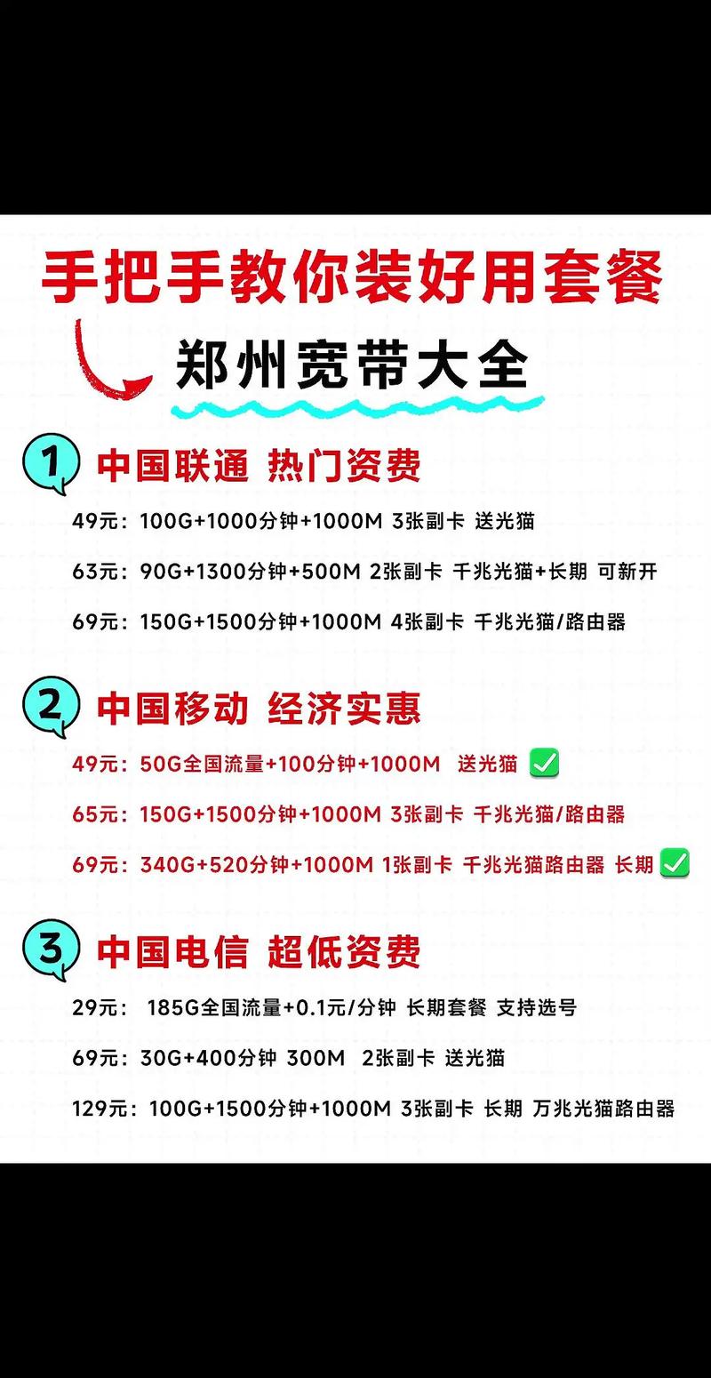 宽带的营销技巧,宽带的营销技巧是什么-图2 宽带的营销技巧,宽带的营销技巧是什么-图2