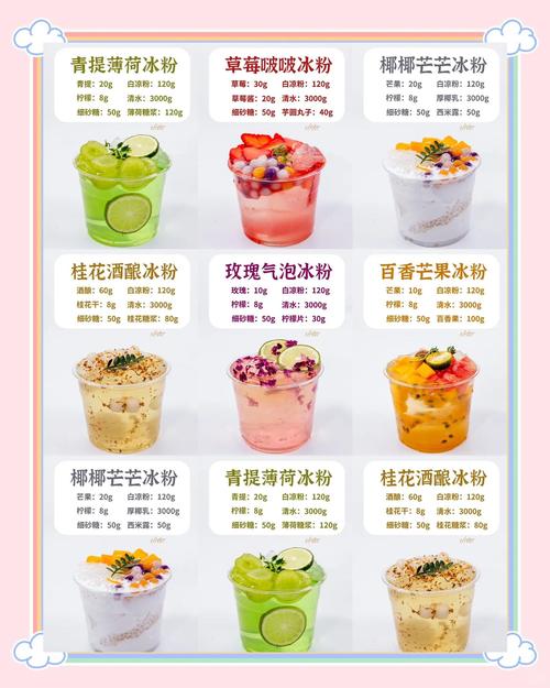 蛋糕店销售技巧有哪些核心方法?-图2 蛋糕店销售技巧有哪些核心方法?-图2