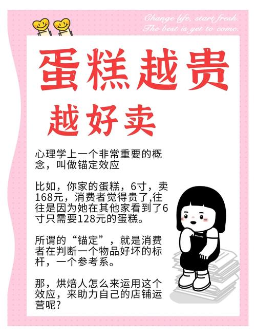 蛋糕店销售技巧有哪些核心方法?-图1 蛋糕店销售技巧有哪些核心方法?-图1