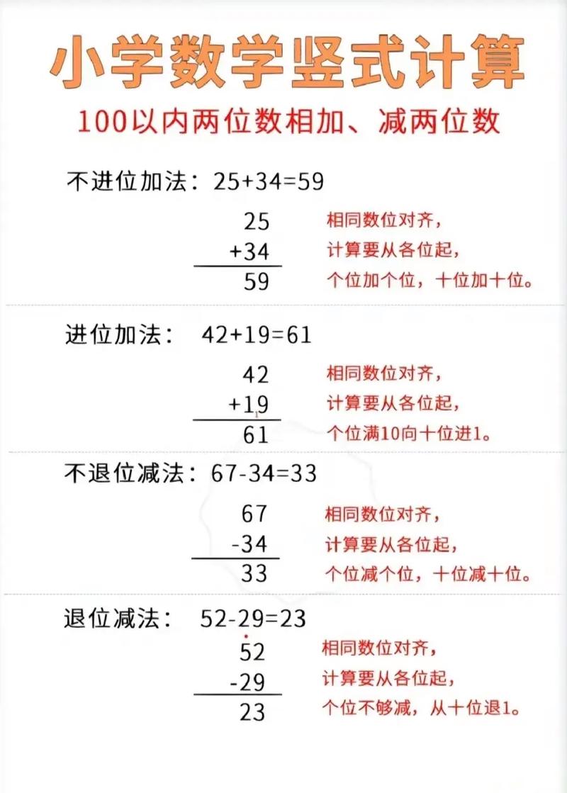 两位数加减法口算技巧-图1 两位数加减法口算技巧-图1