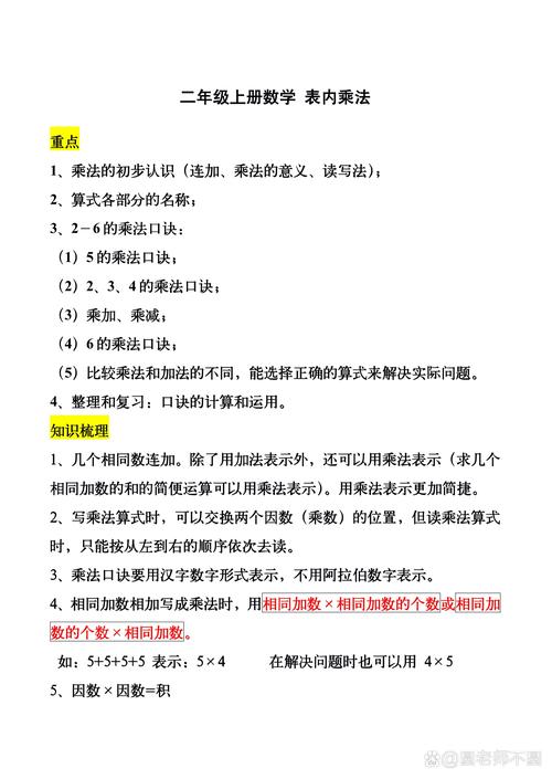 乘除估算技巧-图3