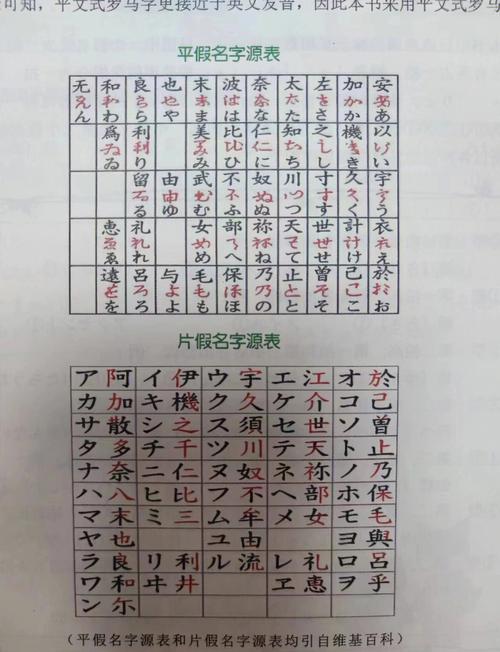 记忆字的技巧，记忆字的技巧有哪些-图1