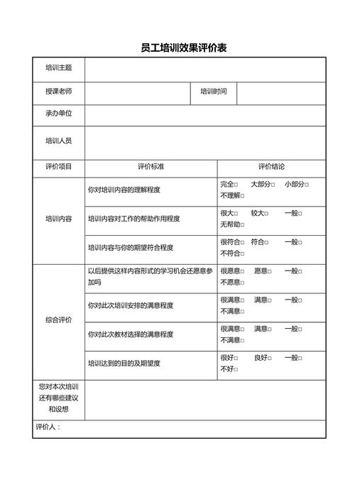 沟通技巧培训效果,沟通技巧培训效果评价怎么写-图1 沟通技巧培训效果,沟通技巧培训效果评价怎么写-图1