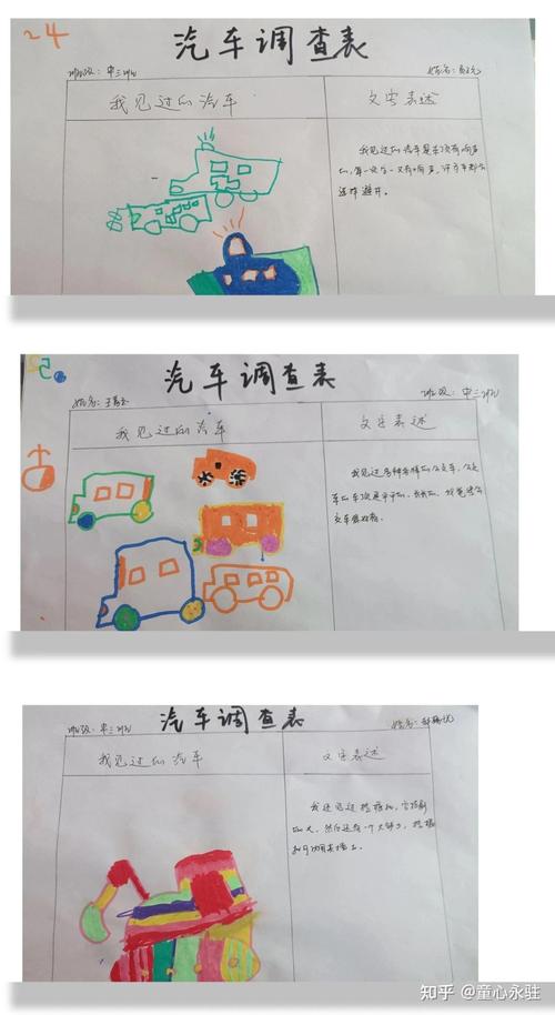 创意车展，创意车展小班教案-图1