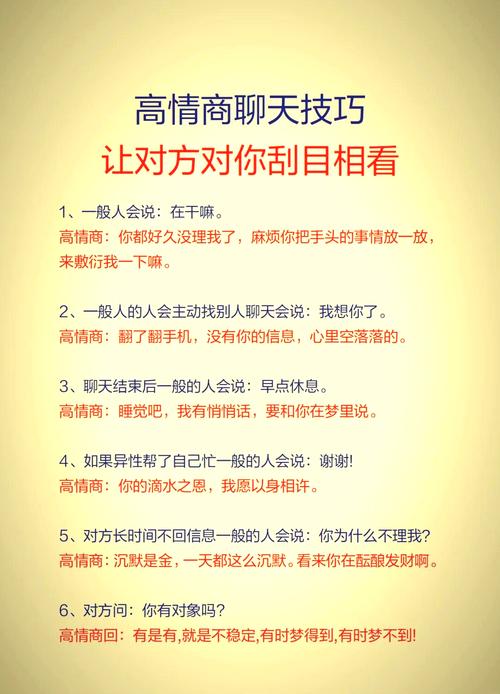 交谈技巧实例,交谈技巧实例分析-图3 交谈技巧实例,交谈技巧实例分析-图3