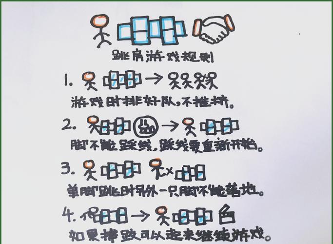 盲人游戏技巧-图1