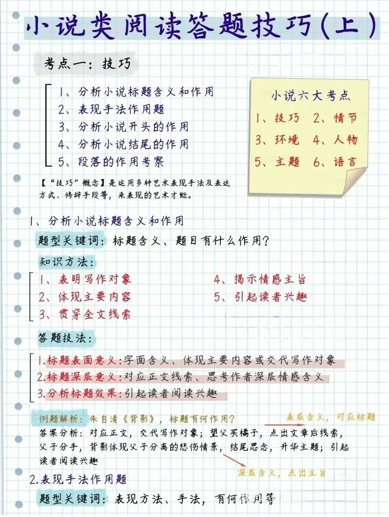 小说的答题技巧，小说的答题技巧及模板-图1
