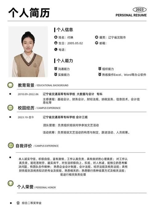 个人简历 创意，个人简历创意设计-图2