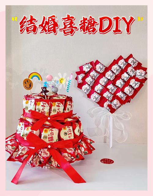 创意喜糖如何让甜蜜更有记忆点?-图1 创意喜糖如何让甜蜜更有记忆点?-图1