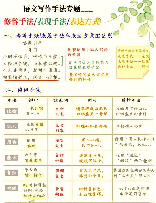 作诗歌的技巧-图2