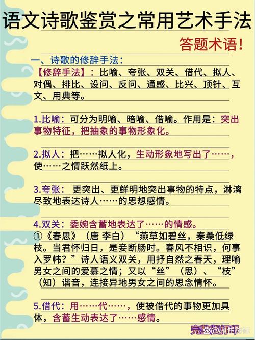 作诗歌的技巧-图1