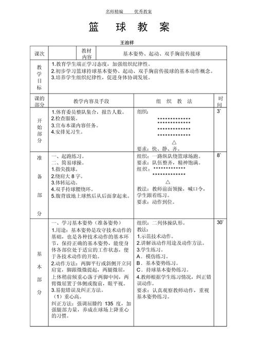 体育技巧教学设计如何提升课堂实效？-图2