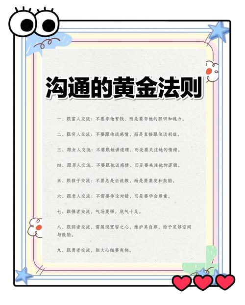 沟通技巧分为两块-图1