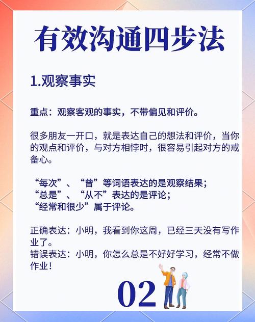 沟通技巧分为两块-图2
