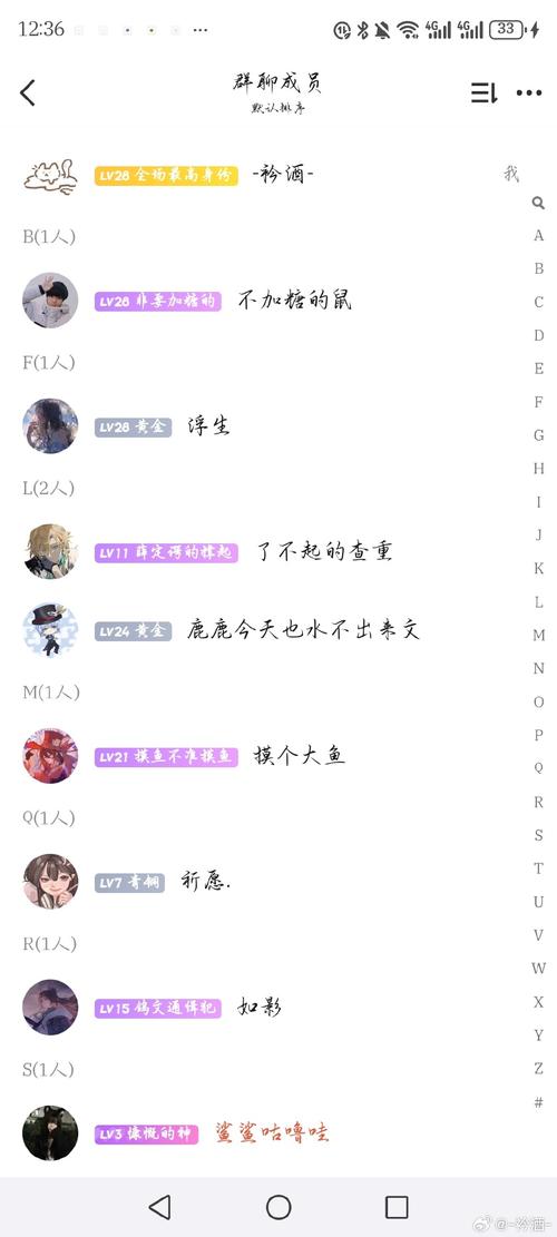 创意搞笑群头衔，怎么玩出花样？-图1